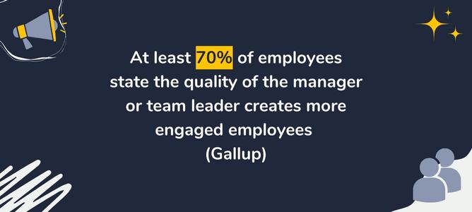 statistic about engaged employees