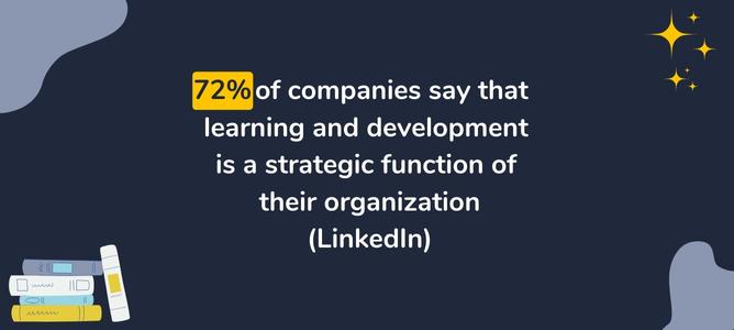 statistic about learning and development in an organization
