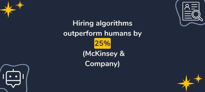 automation in HR statistic