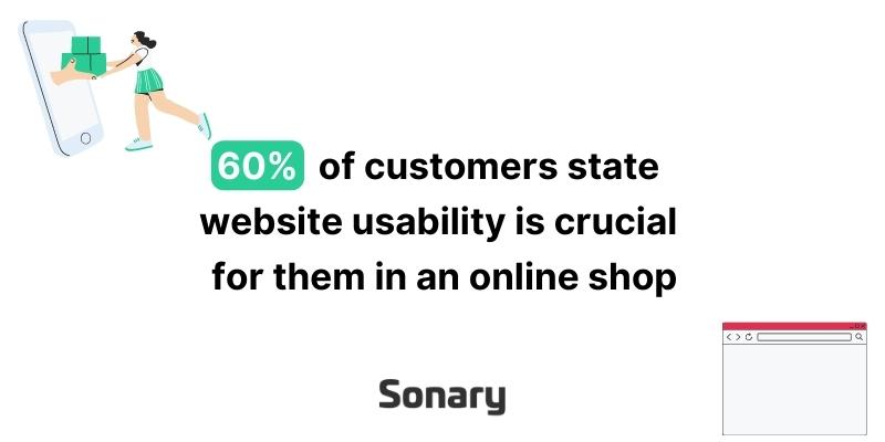 ecommerce web design statistic about website usability