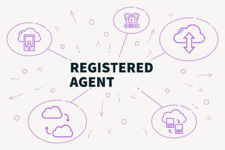 How to Set Up an LLC a StepbyStep Guide Sonary