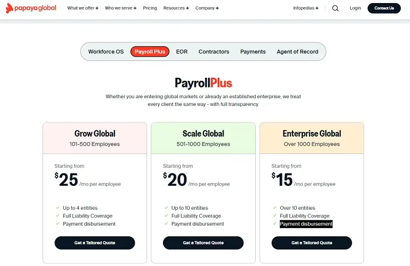 papaya global payroll plans and pricing