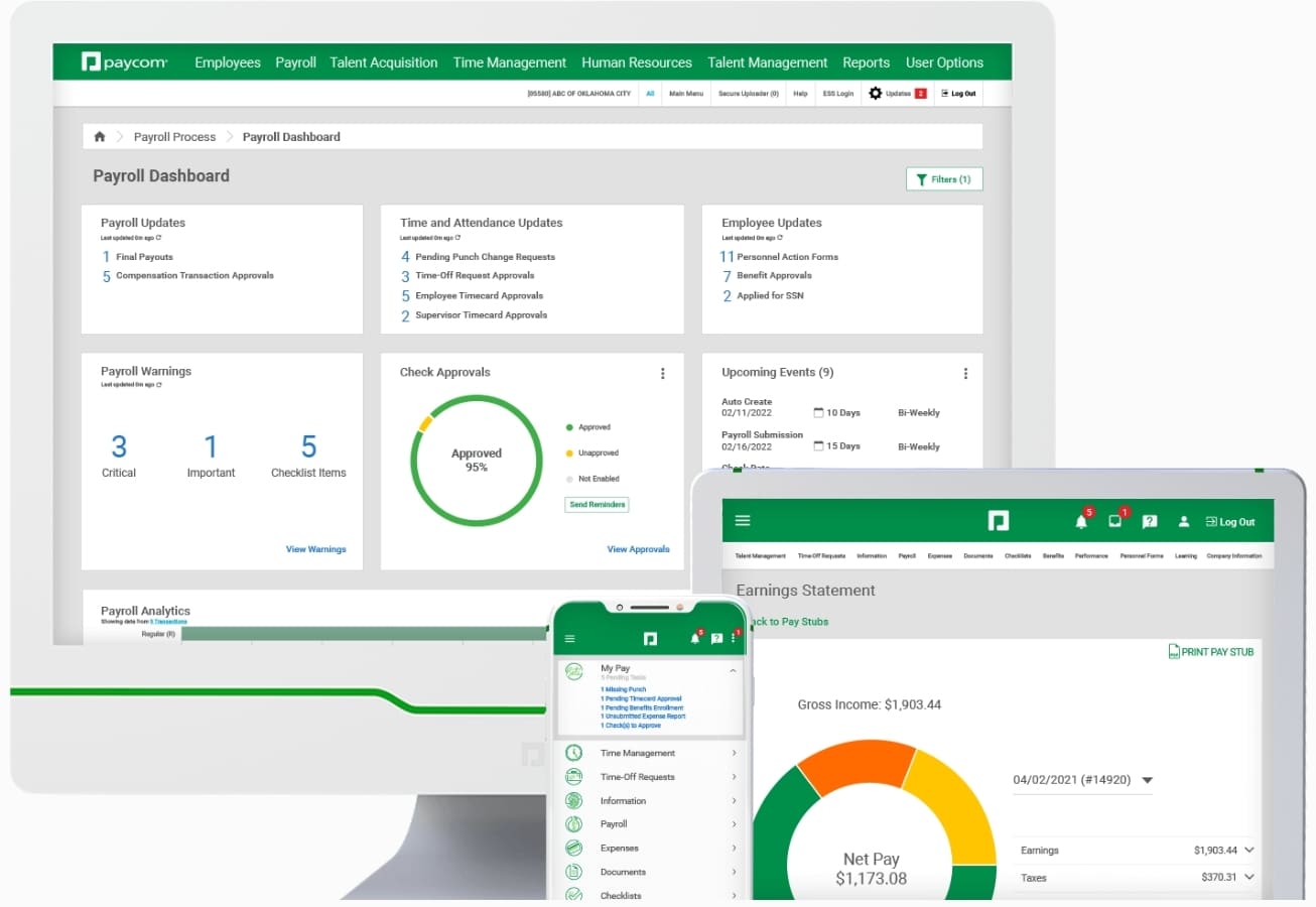paycom payroll dashboard