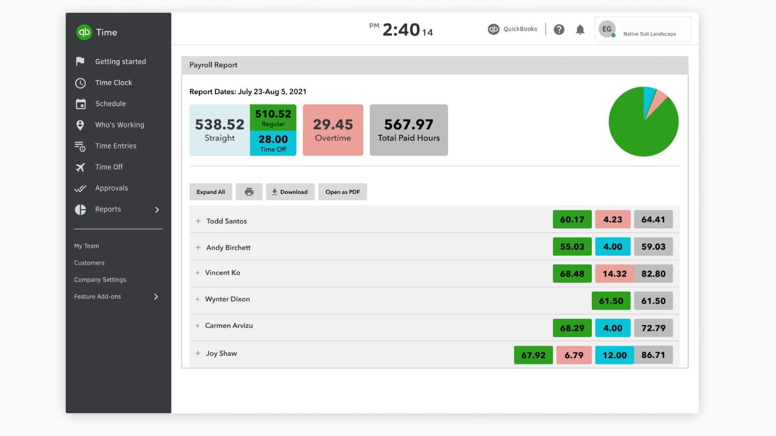 Quickbooks employee Scheduling