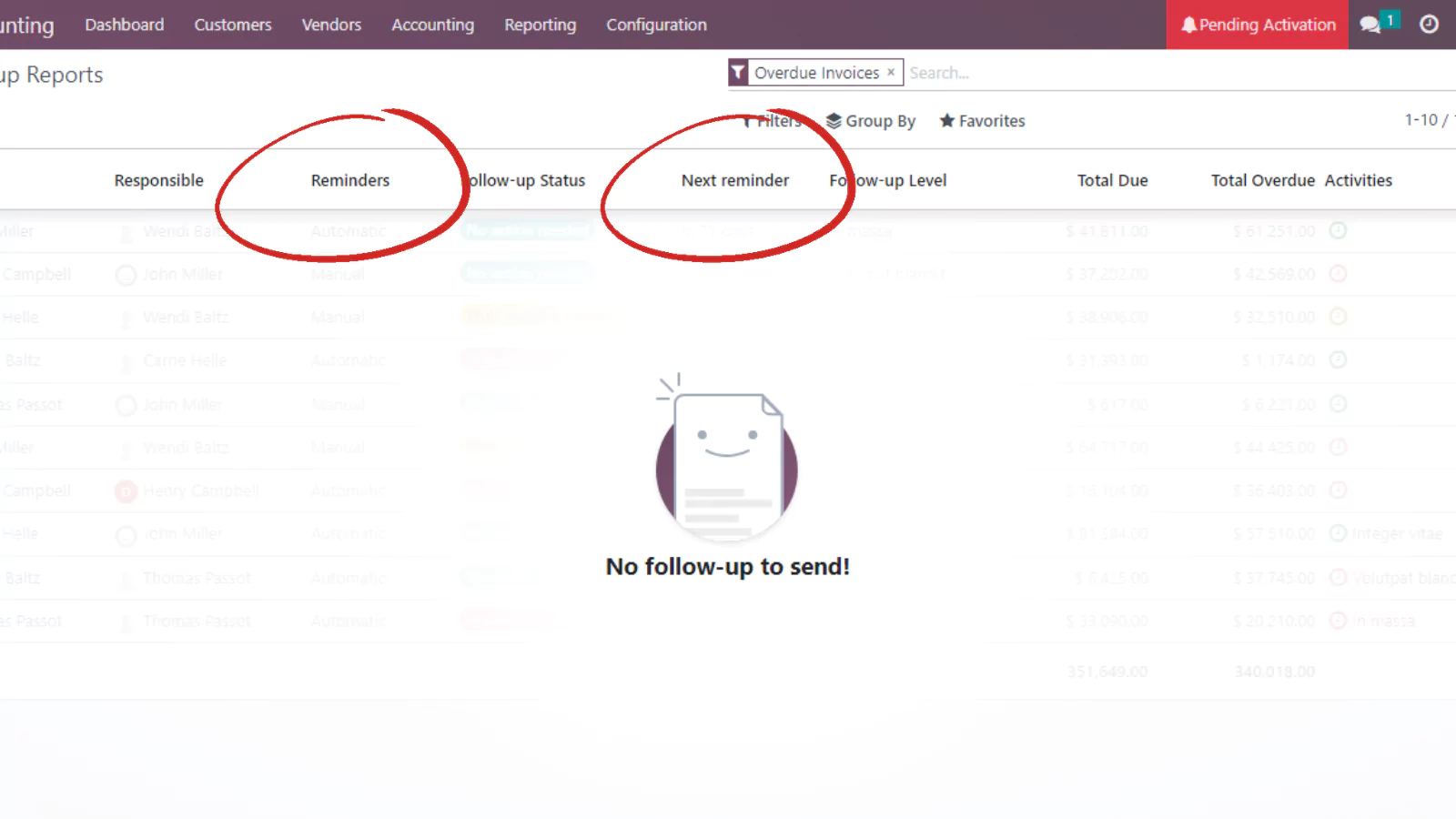 Odoo Accounts Receivable reminders for payments