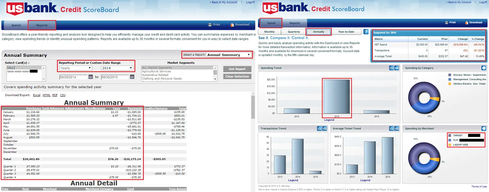 US Bank Reporting_Analytics