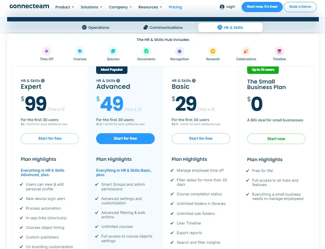 connectteam plans and pricing