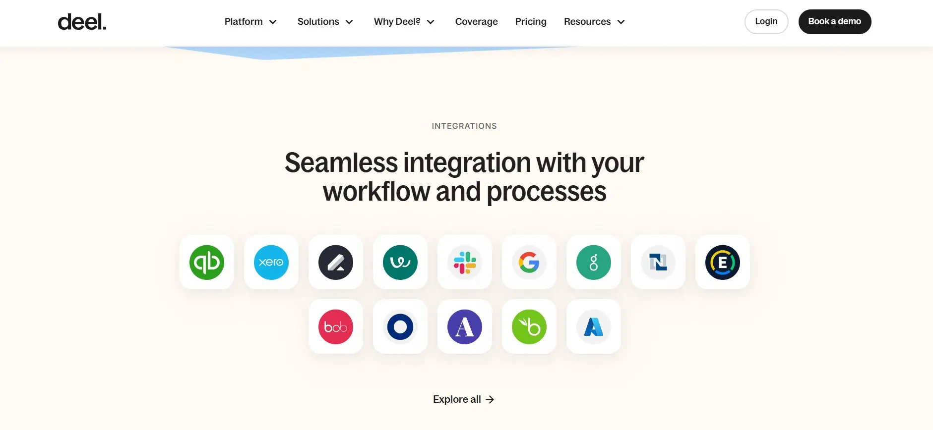 Deel Integrations
