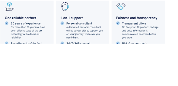 Wordpress by IONOS