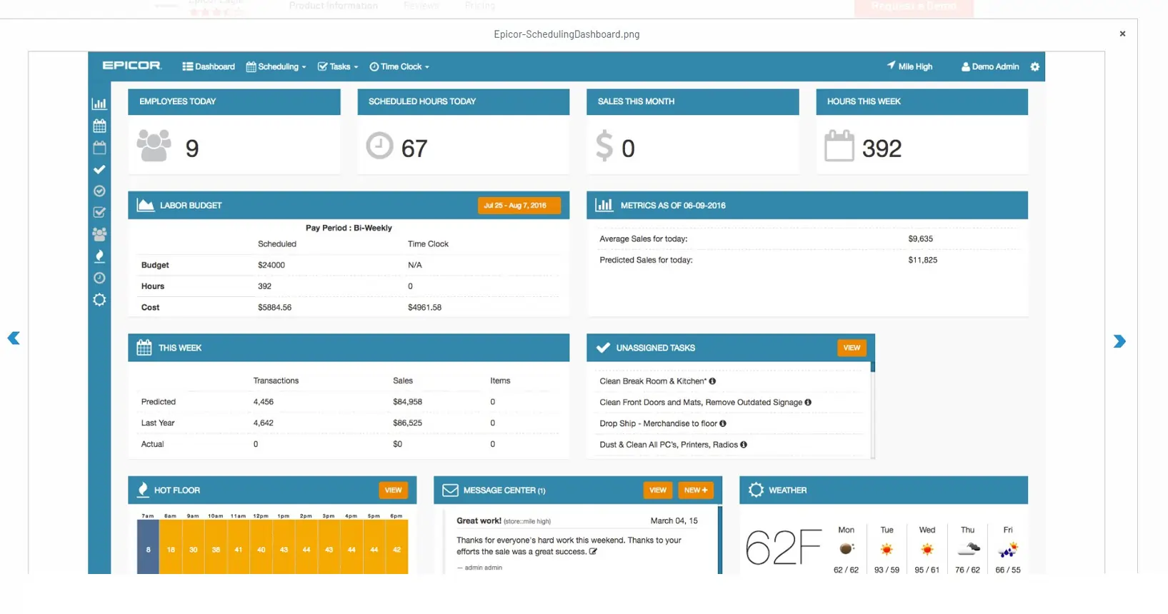 Epicor eagle Dashboard