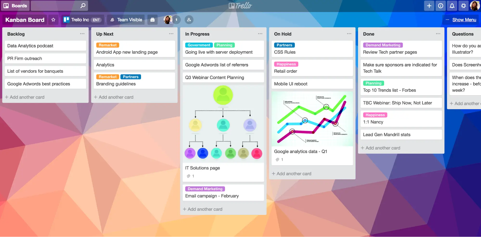 A Kanban chart used for project management 