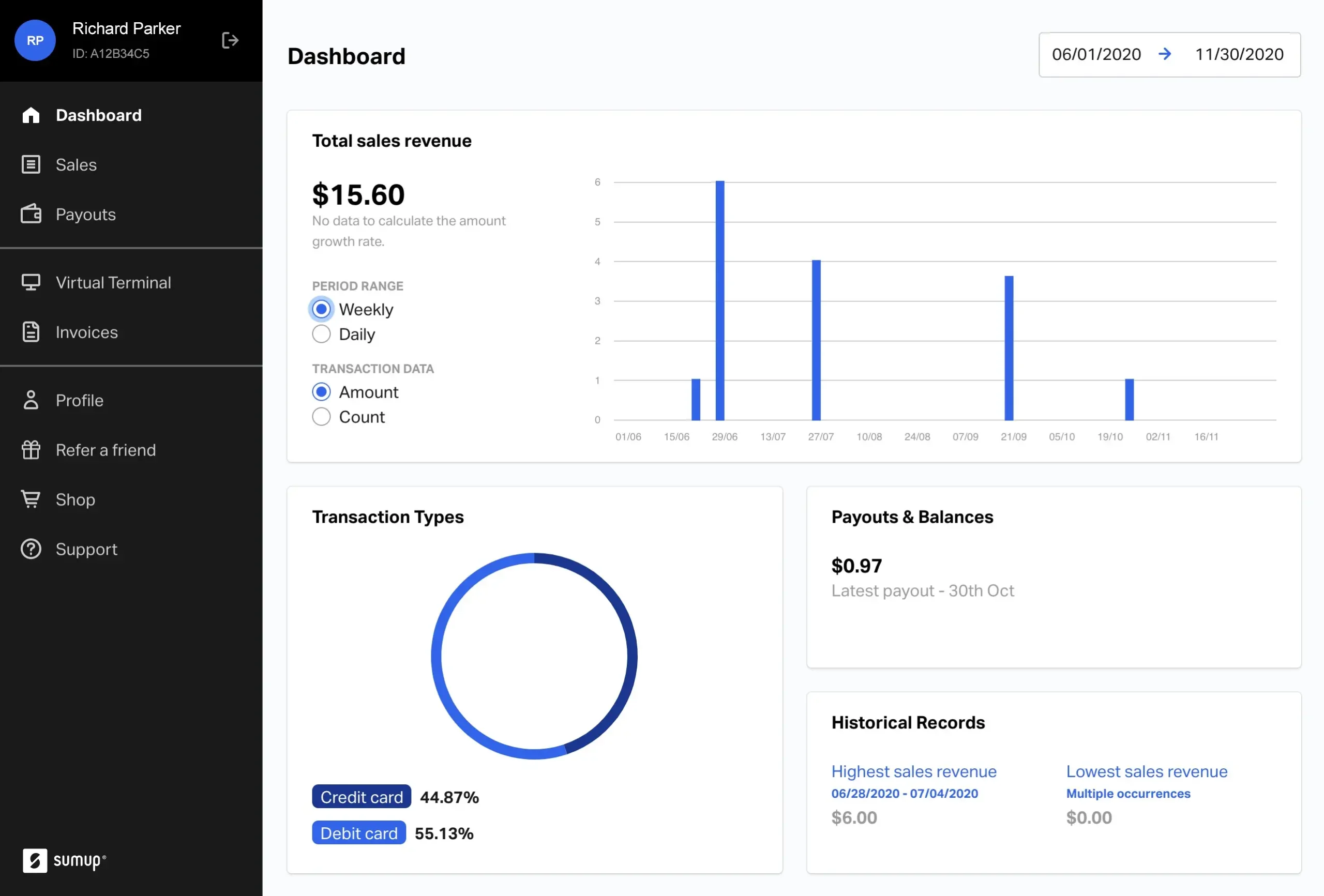 Sumup_dashboard