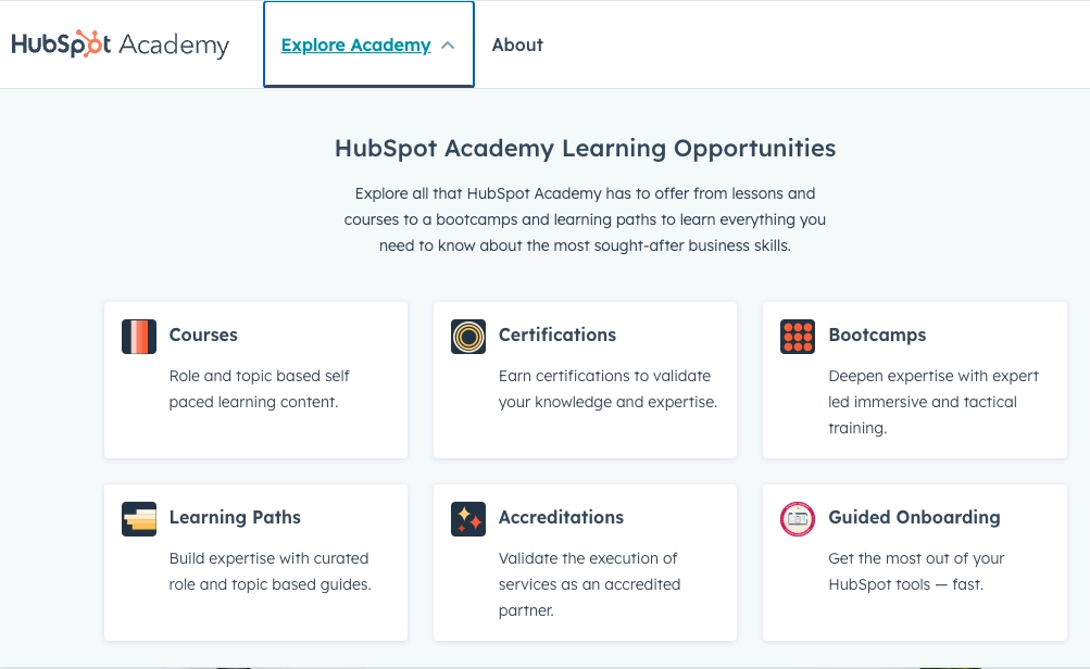 Hubspot Academy