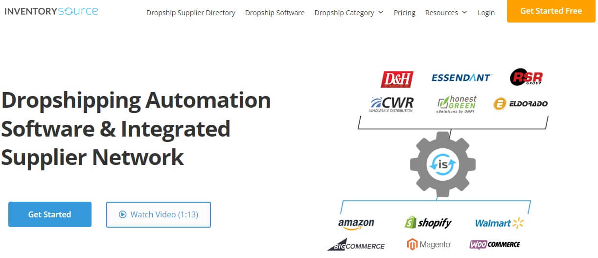 Inventorysource Dropshipping supplier