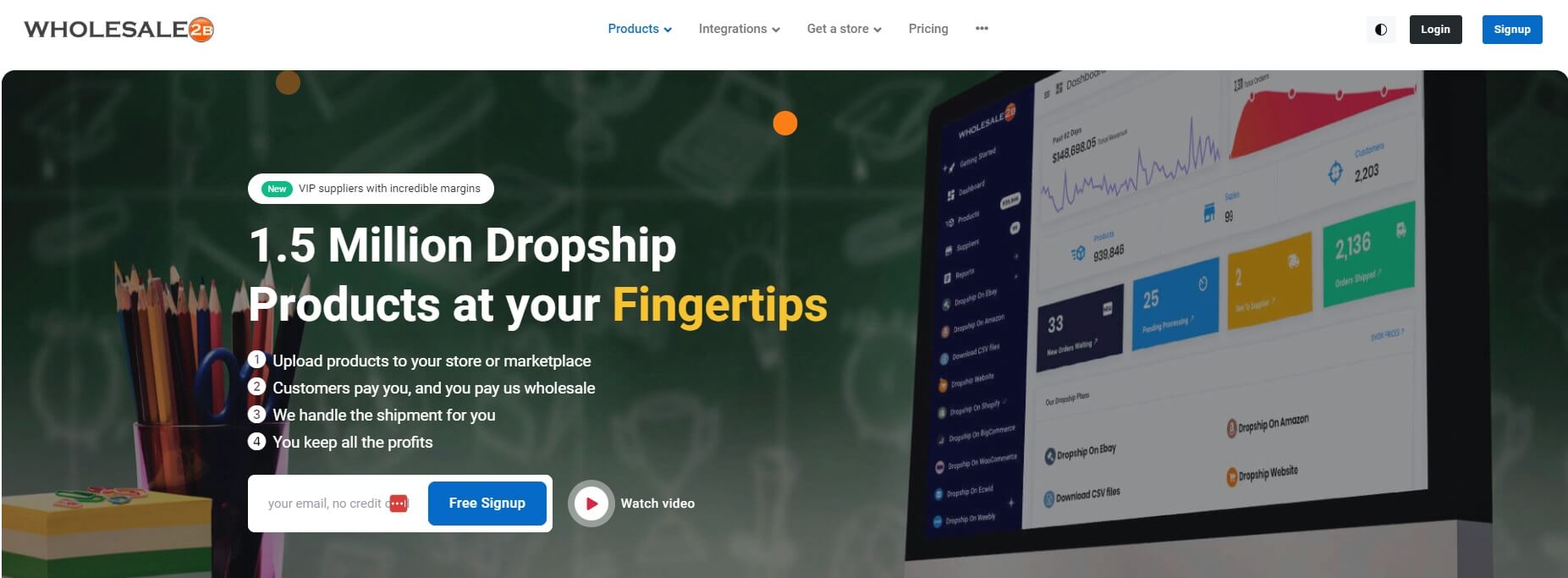 wholesale Dropshipping website