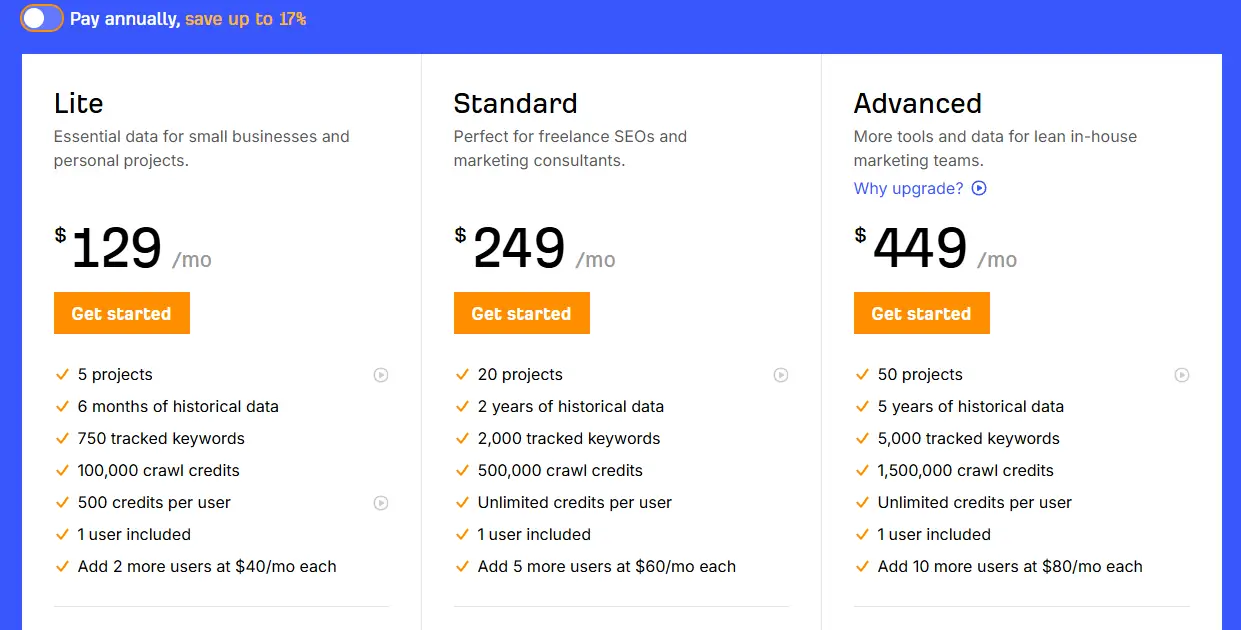 ahrefs plans and pricing