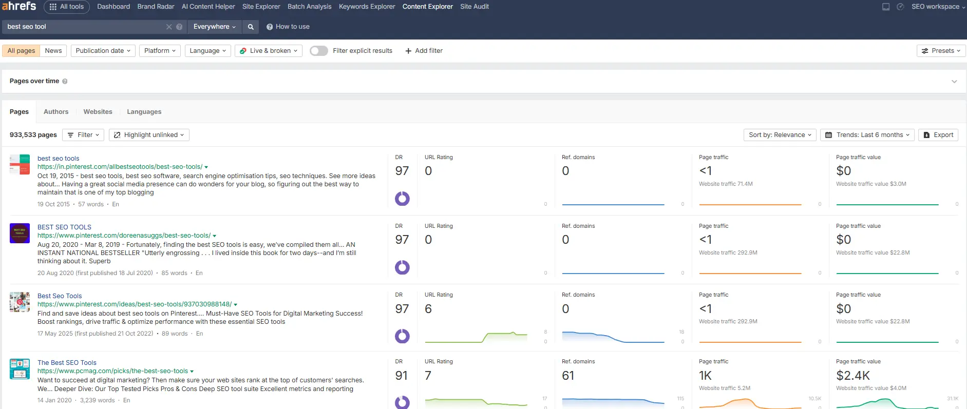 Ahrefs Content Explorer