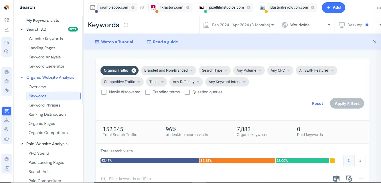 rankkeywords
