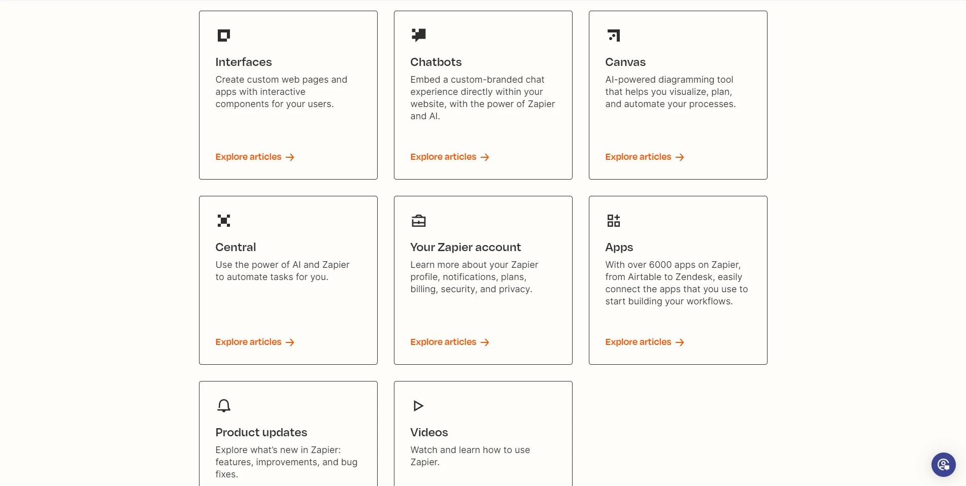Zapier Help and Support 1