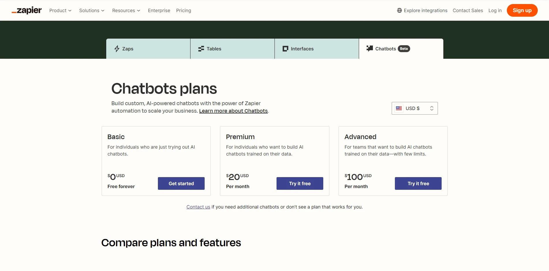 Zapier Plans and Pricing