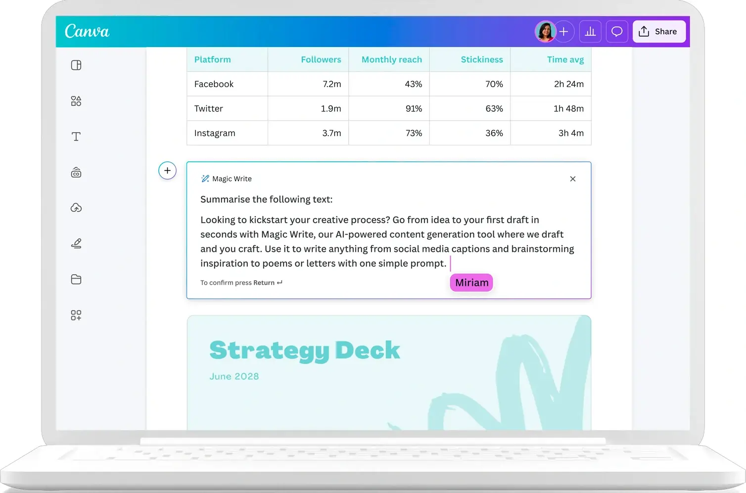 Canva Magic Write 