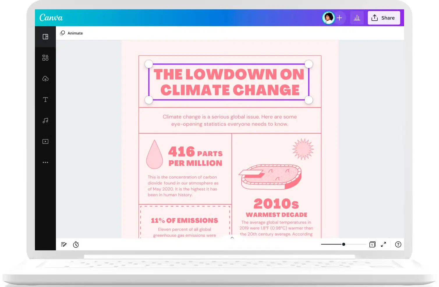 Canva PDF Editor 