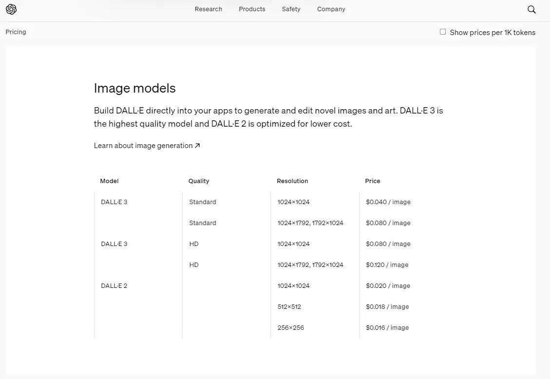 Dall-E Plans & Pricing