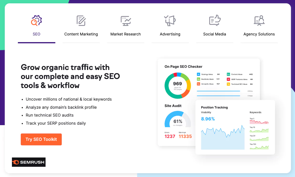 semrush