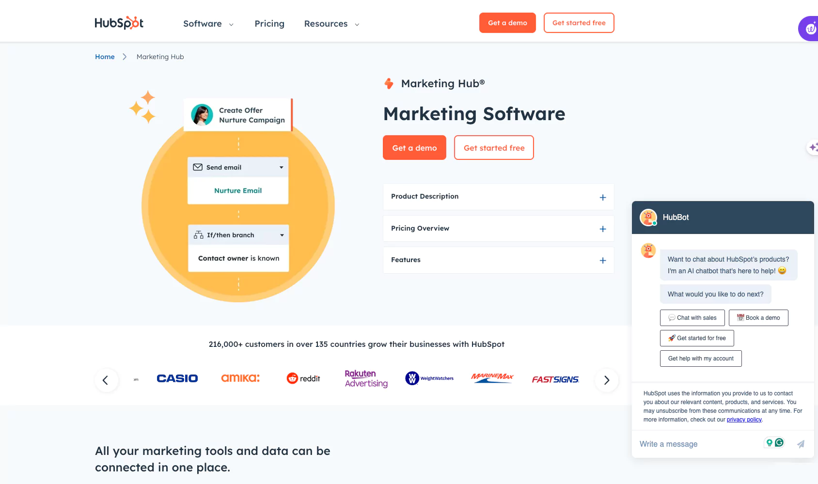 hubspot