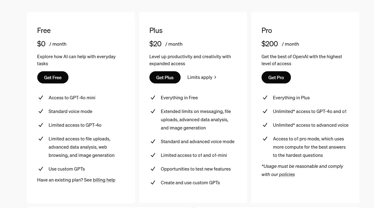Dall-E 3 via chatgpt plans and pricing