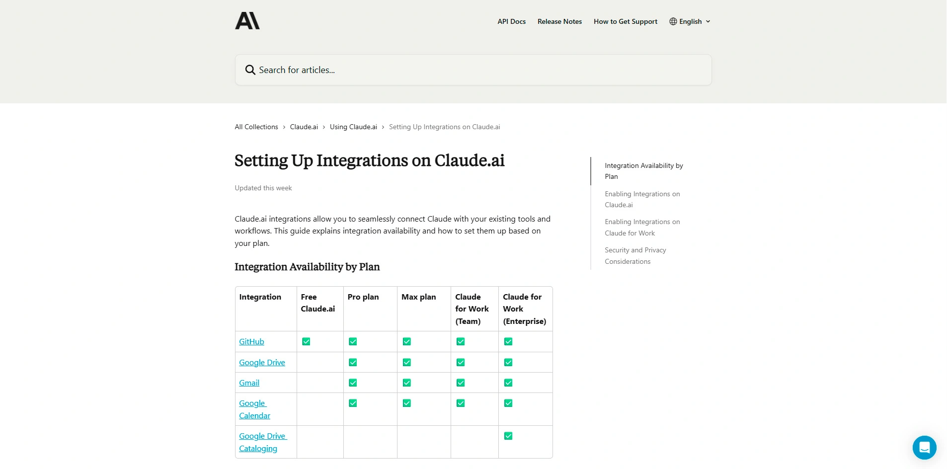 Claude Integration Capabilities