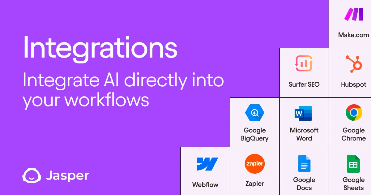 Jasper Integration and Compatibility 
