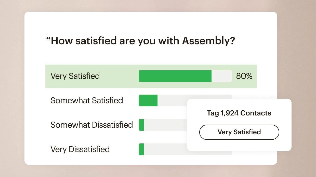 Mailchimp Surveys 