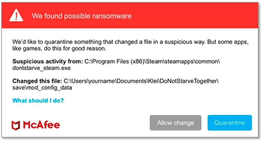 Ransomware Protection