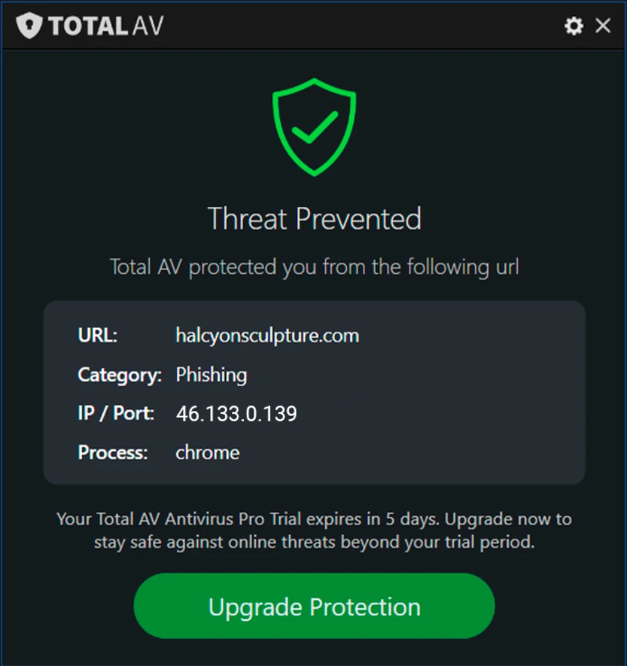 Phishing Protection