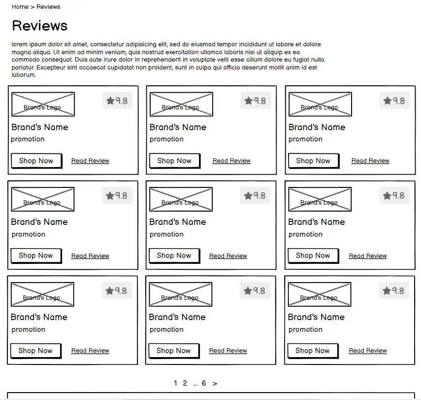 UX Design for Ecommerce Example