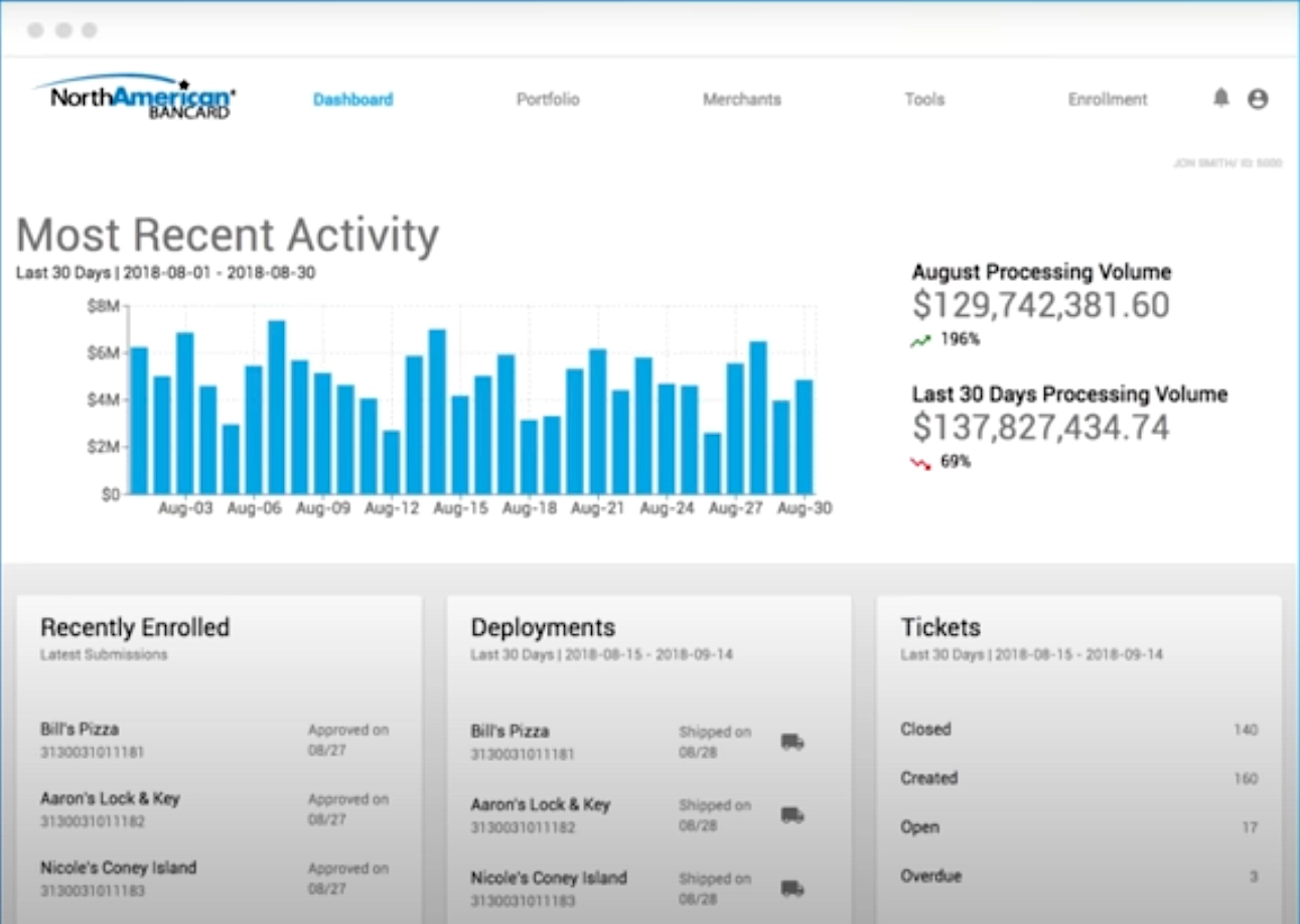 North Payments sales partner portal