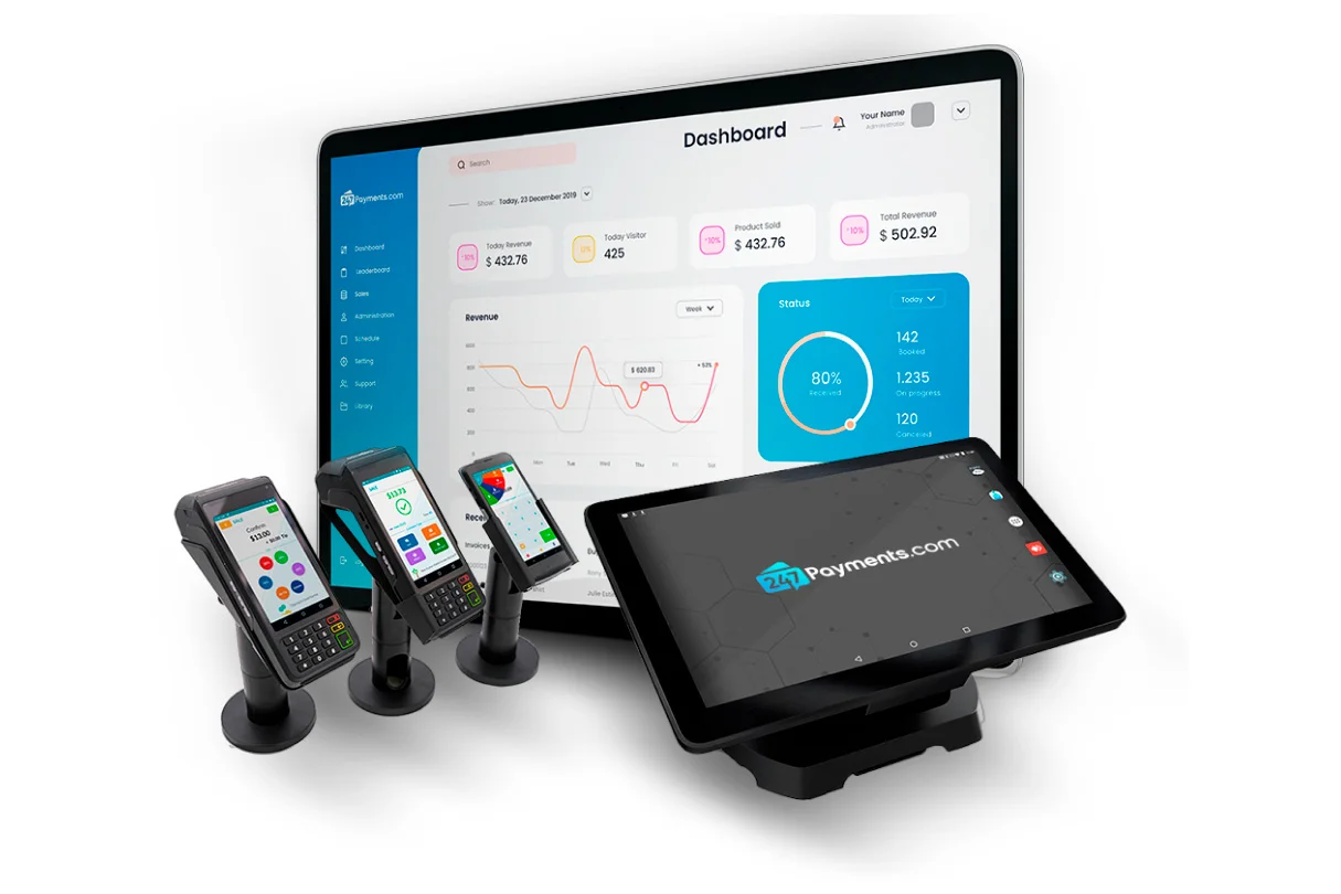 247 payments Reliable Equipment