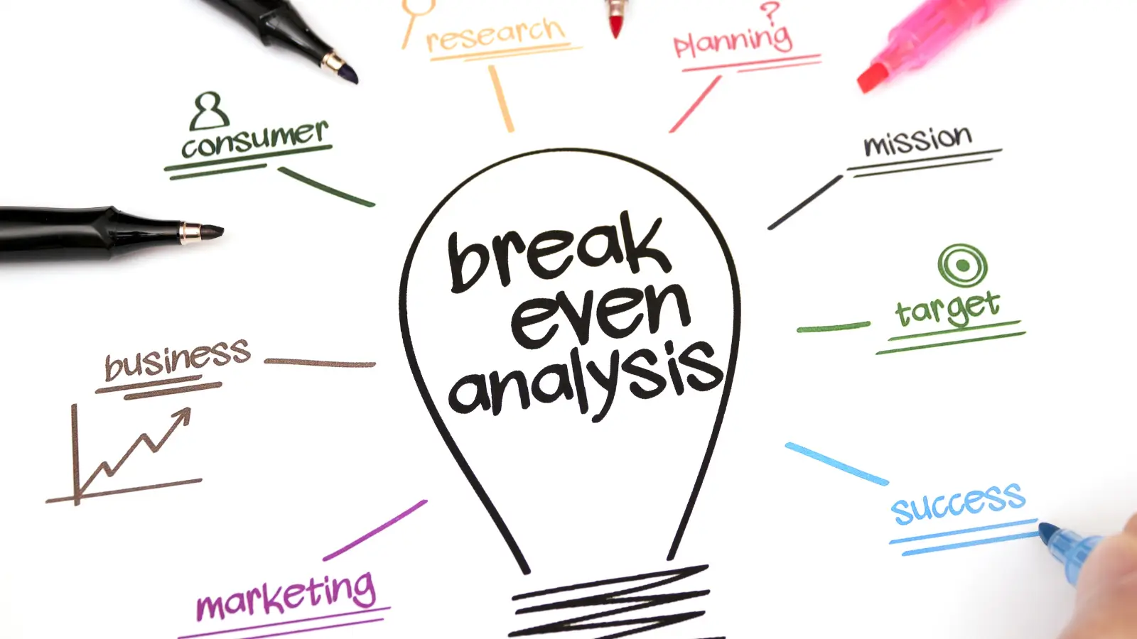How to Calculate Your Break-Even Point and Transform Your Business