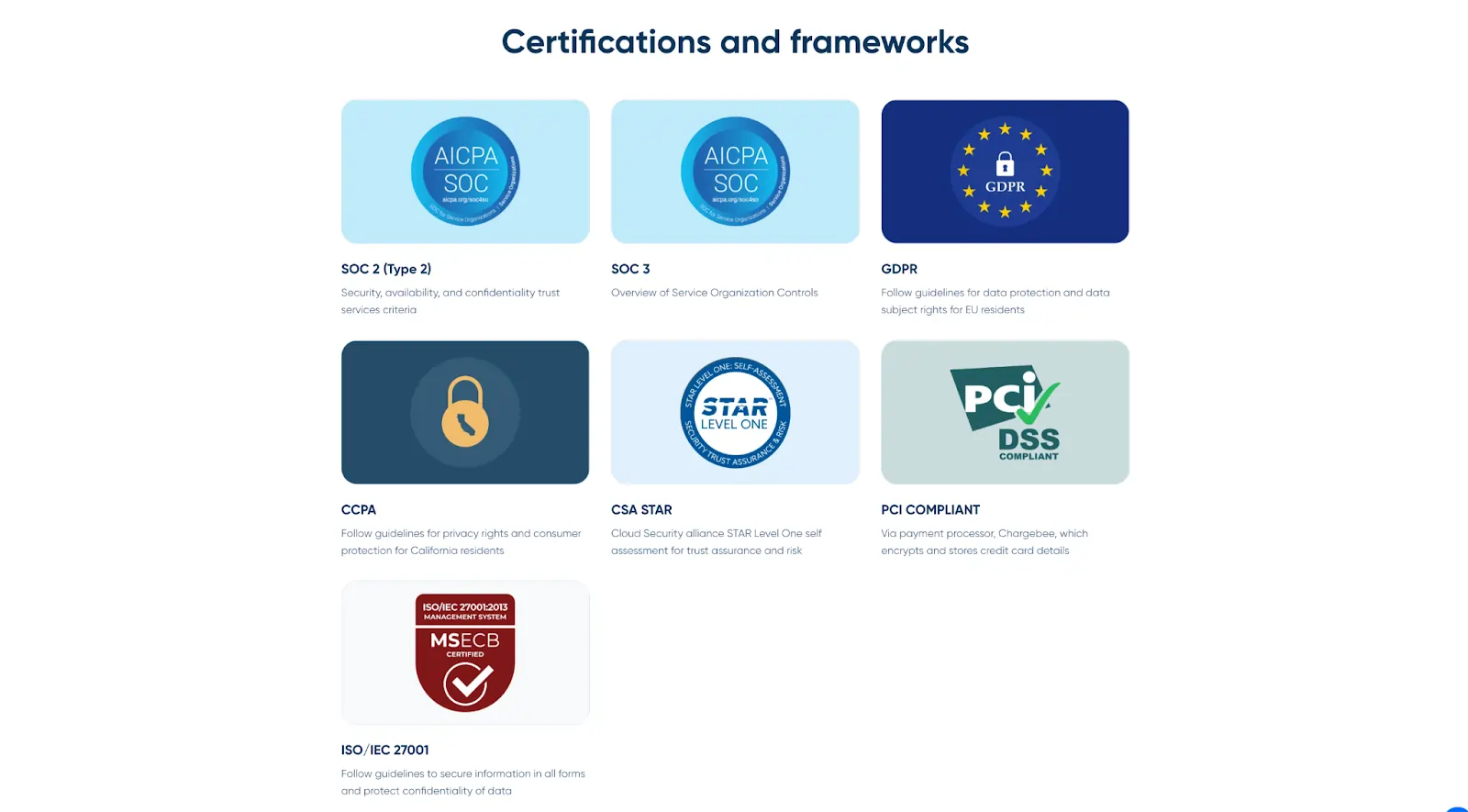 calendly certifications