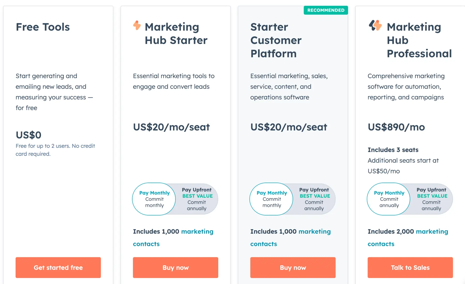 Hubspot Pricing