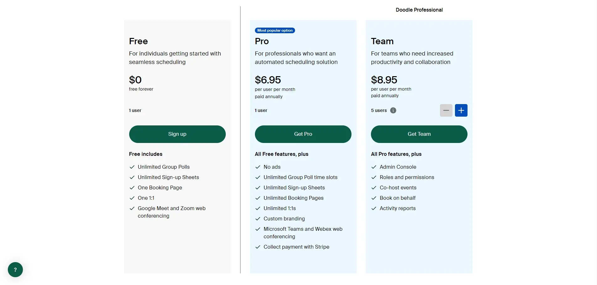 Doodle Plans and Prices