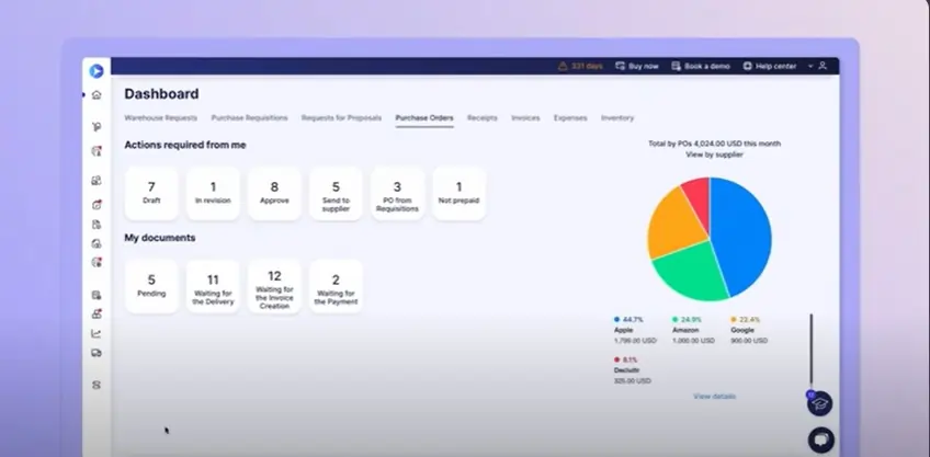 Precoro - dashboard