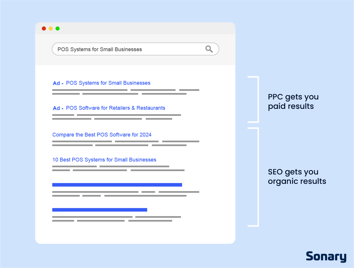 SEO vs PPC image