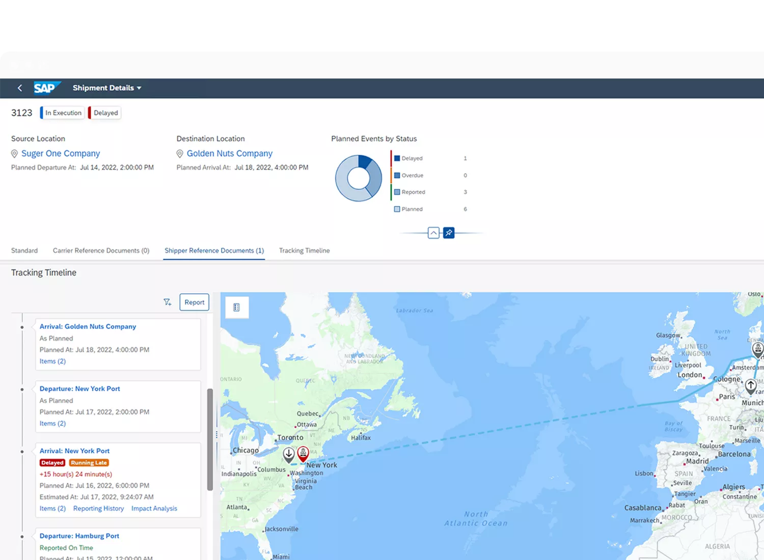 SAP Order Management