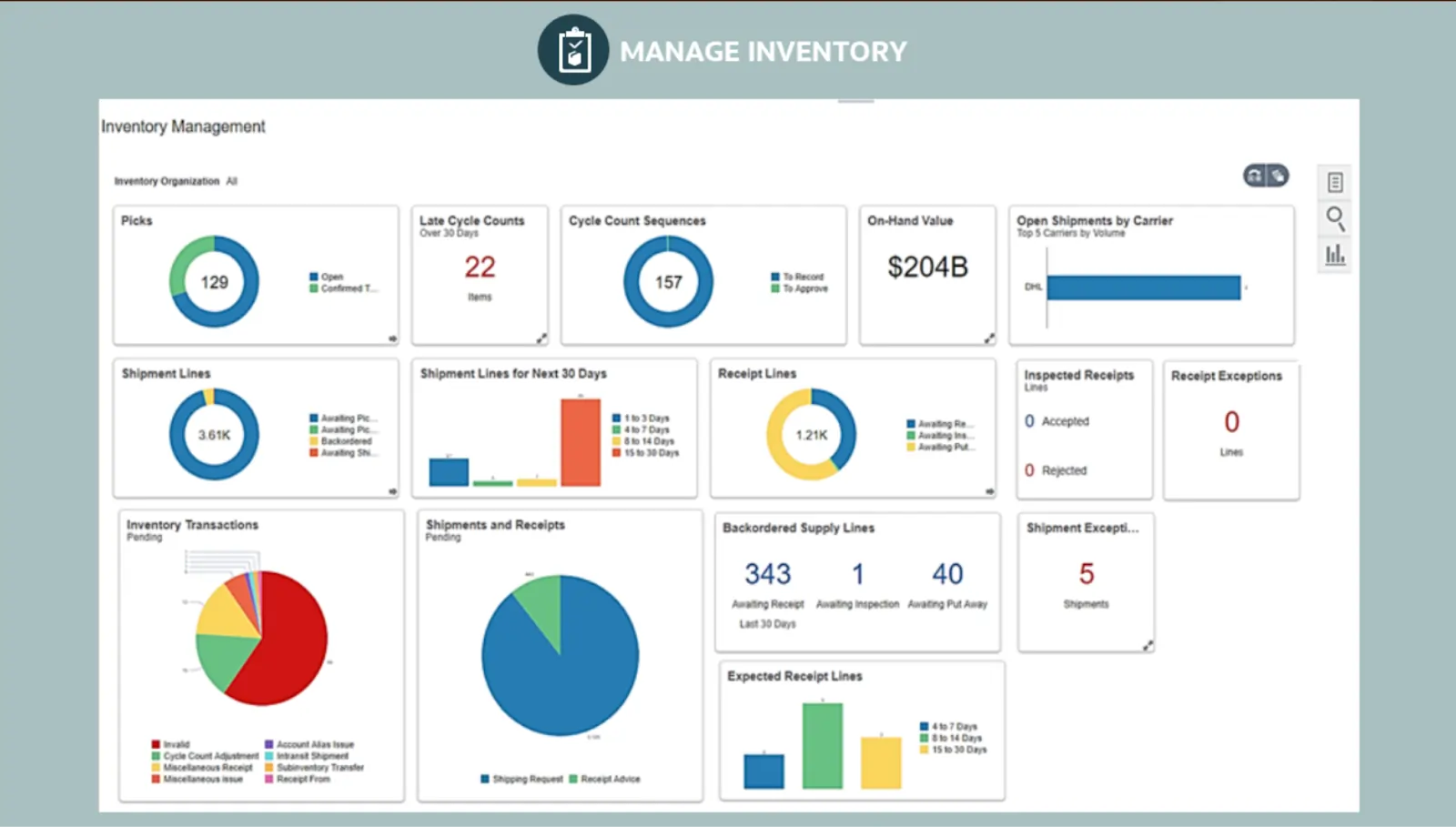 Oracle manage inventory