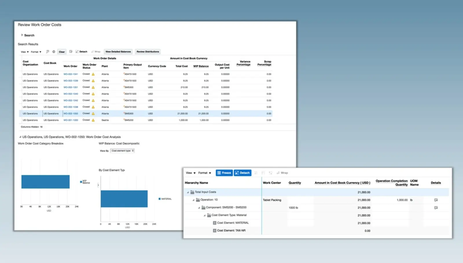 Oracle cost managment