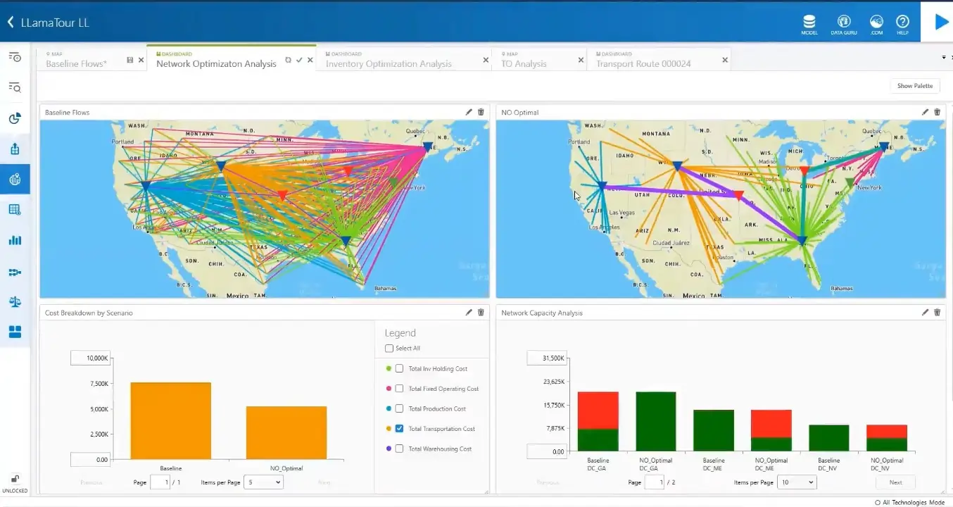Coupa supplychainmodeling