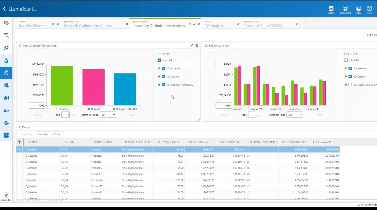 coupa inventory optimization