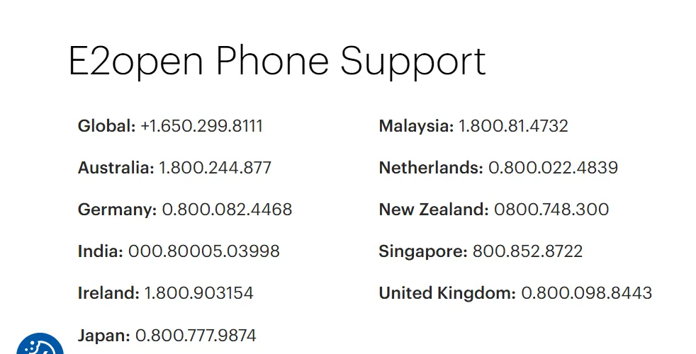E2open phone support